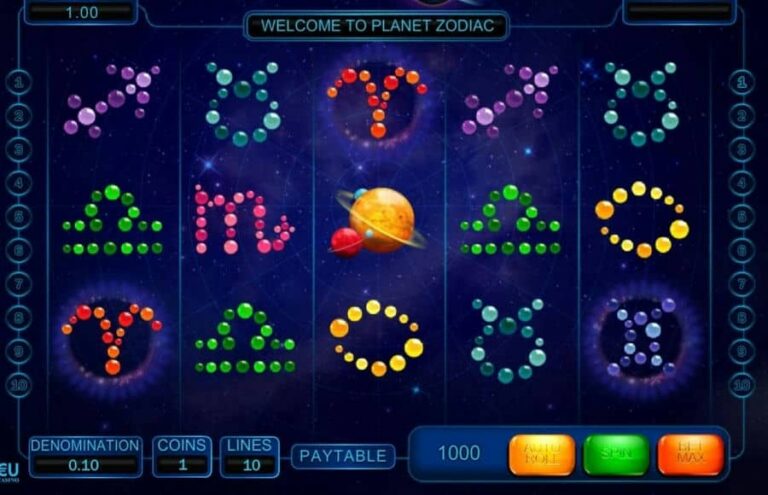 Planet Zodiac