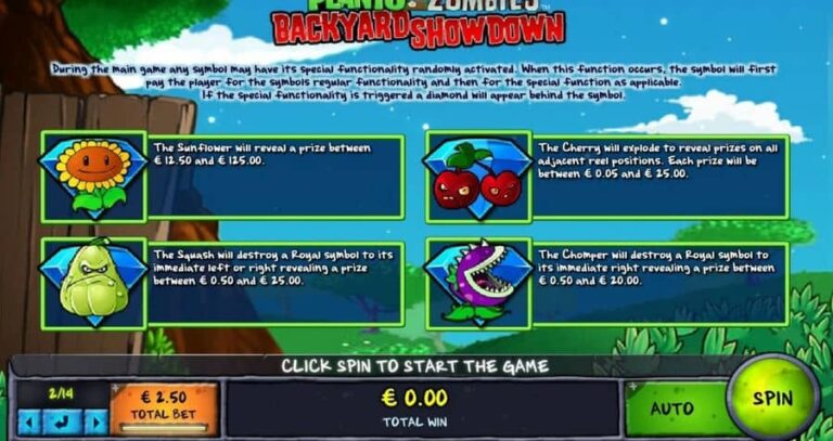 Plants vs Zombies: Backyard Showdown