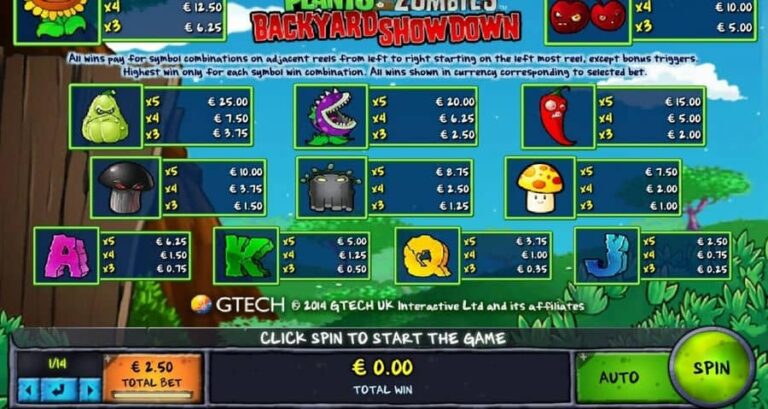 Plants vs Zombies: Backyard Showdown
