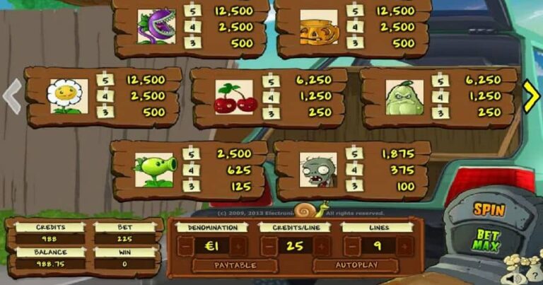 Plants vs Zombies (IGT)