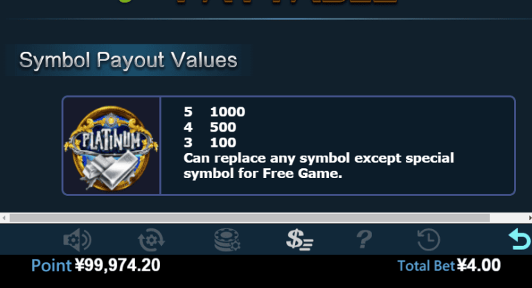 Platinum (Virtual Tech)