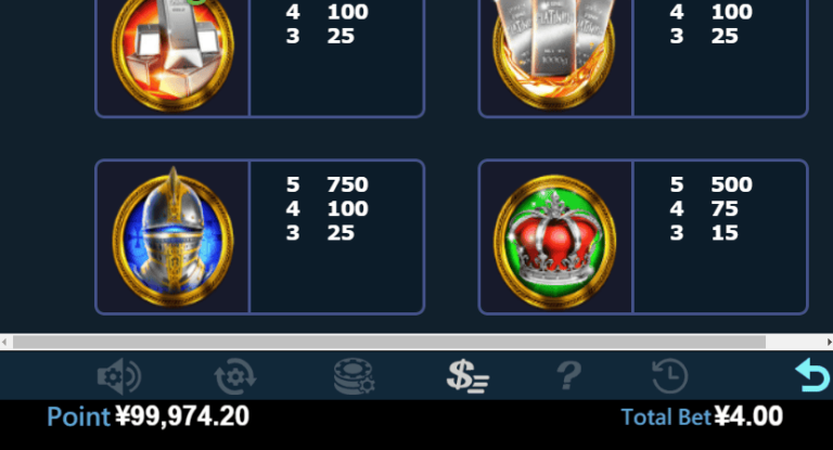 Platinum (Virtual Tech)