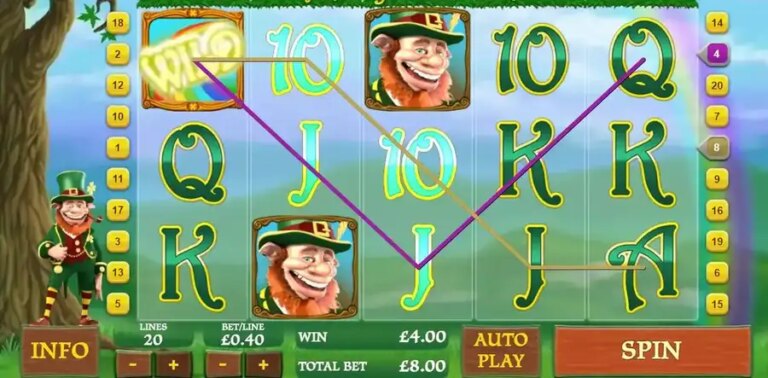 Plenty O’ Fortune
