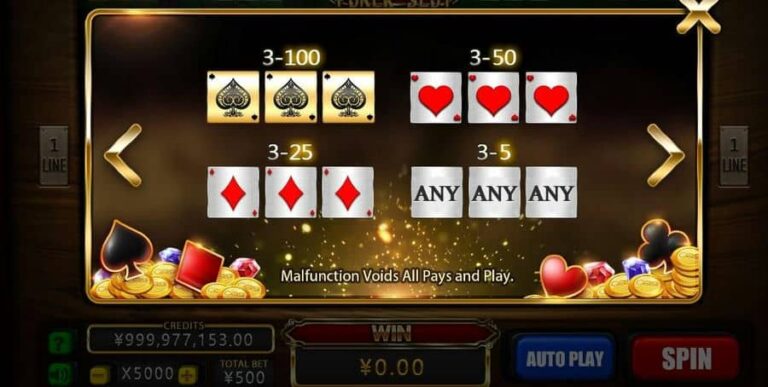 Poker Slot