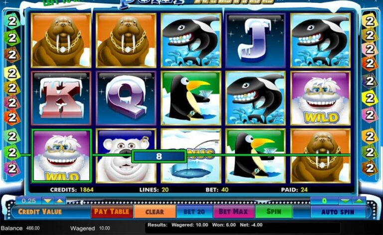 Polar Riches