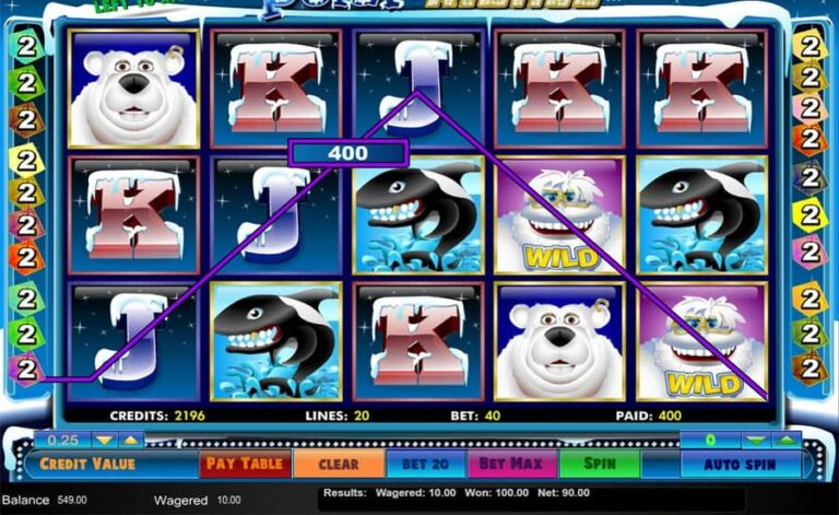 Polar Riches