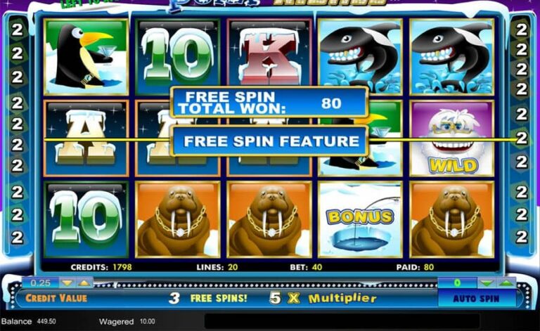 Polar Riches
