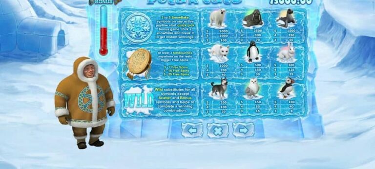 Polar Tale