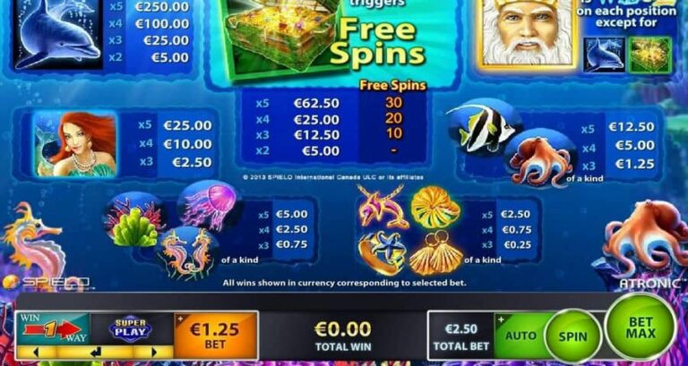Poseidon (IGT)