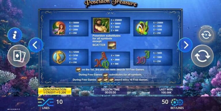 Poseidon Treasure