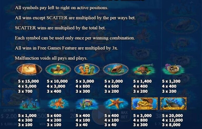 Poseidon’s Treasure