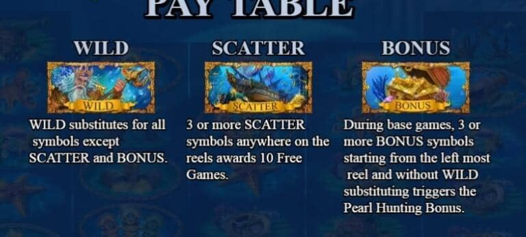 Poseidon’s Treasure