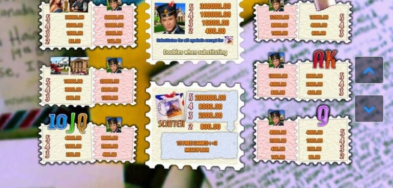 Postman (Fazi)