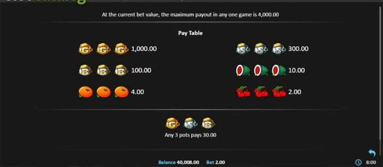 Pot Luck Pull Tab