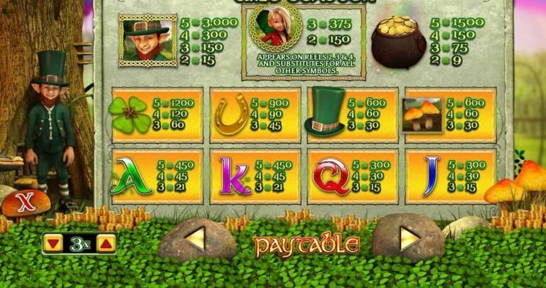 Pot O’Gold II