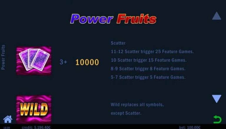 Power Fruits