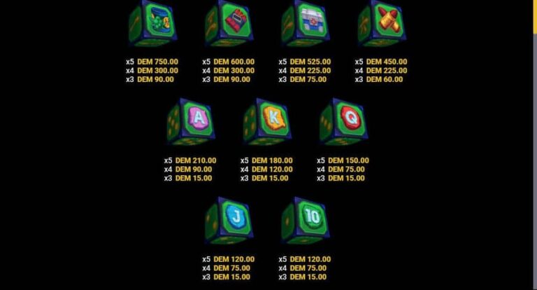 Power of Guns Dice