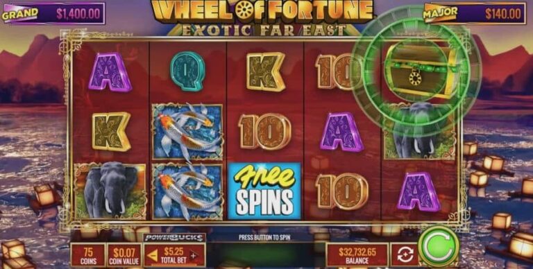 Powerbucks Wheel of Fortune Exotic Far East