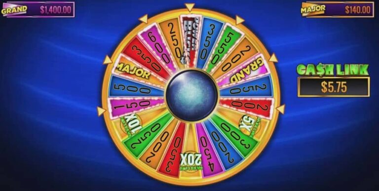 Powerbucks Wheel of Fortune Exotic Far East