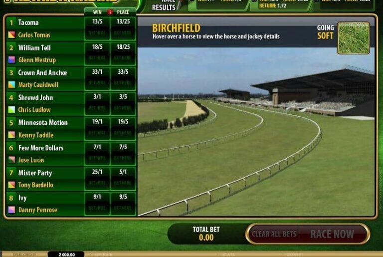 Premier Racing