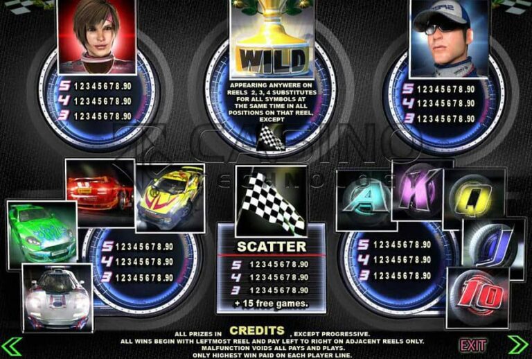 Princess Of Speed