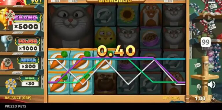 Prized Pets Gigablox