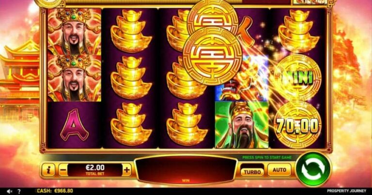 Prosperity Journey