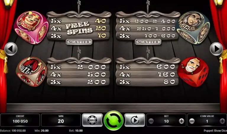 Puppet Show Dice