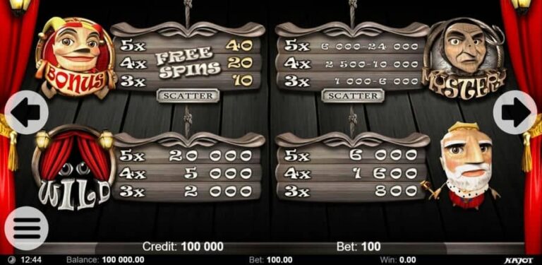 Puppet Show (Kajot Games)