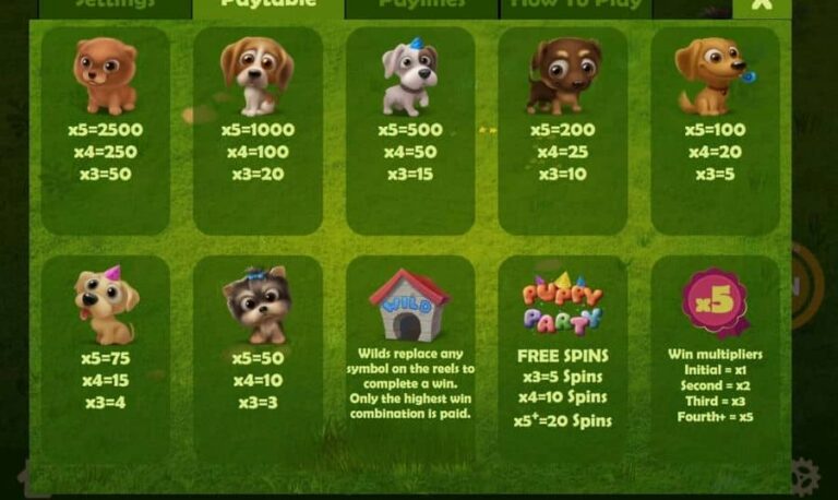 Puppy Party