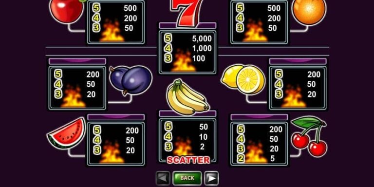 Purple Hot