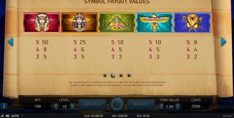 Pyramid: Quest for Immortality