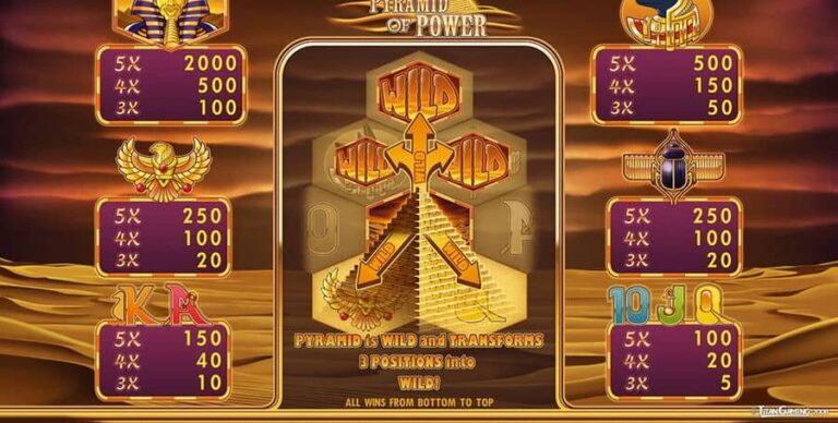 Pyramid of Power HD