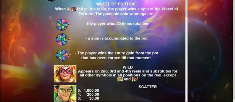 Queen of Flames The Wheel