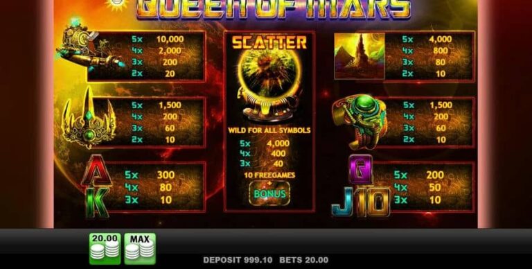 Queen of Mars