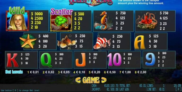 Queen of Oceans HD