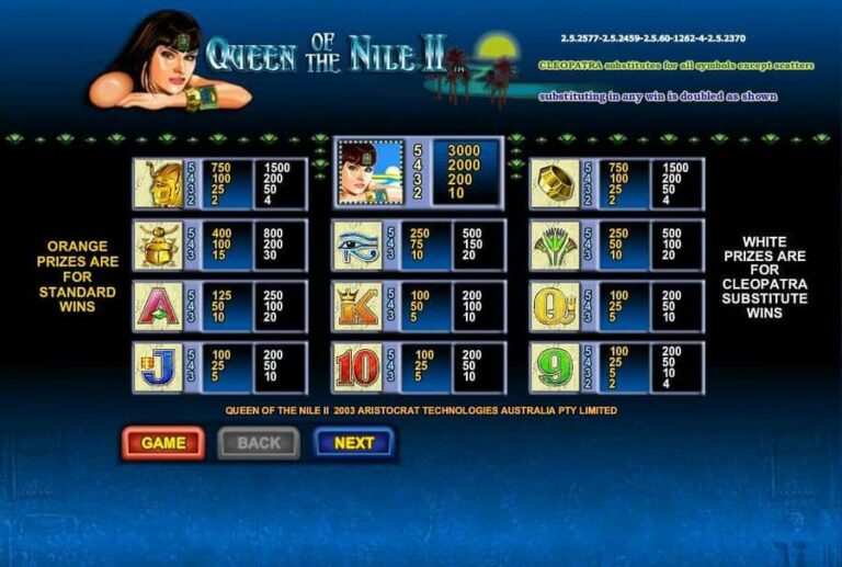 Queen of the Nile 2