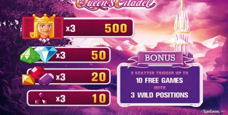 Queen’s Citadel HD