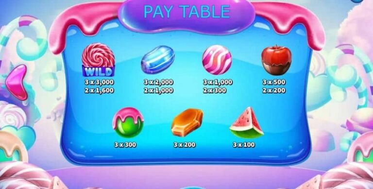 Quick Play Candy