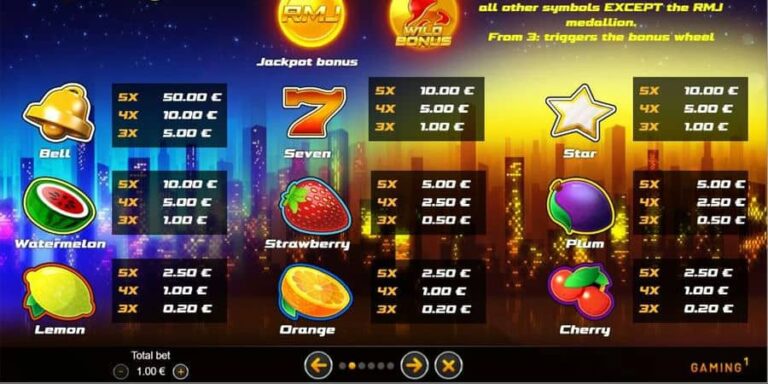 Reel Million Slot