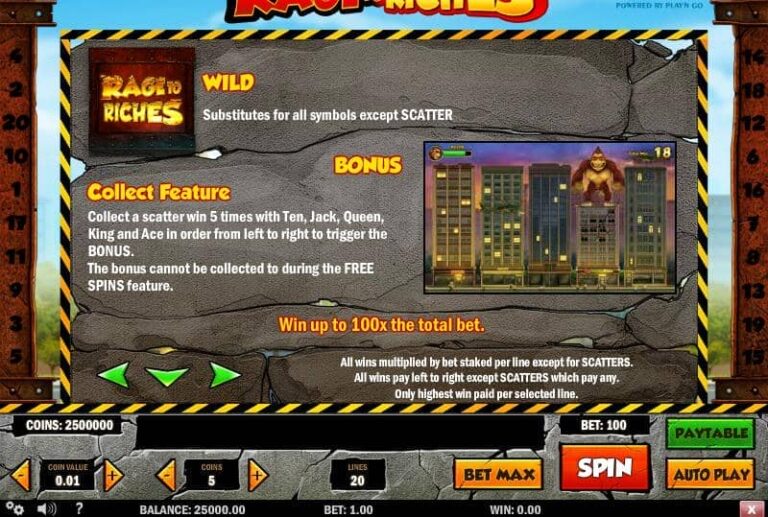 Rage to Riches