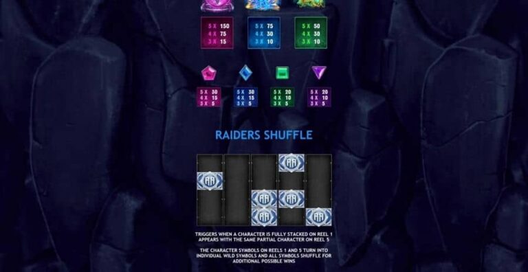 Raiders of the Hidden Realm