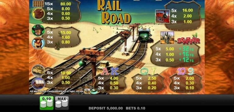 Railroad