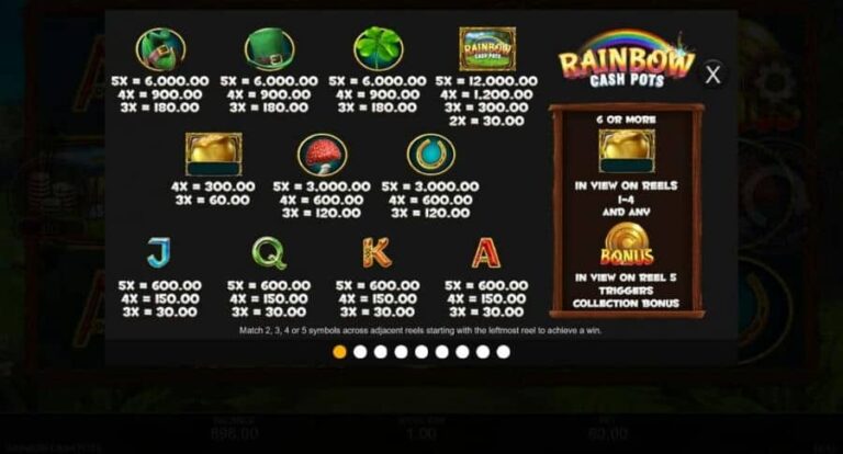 Rainbow Cash Pots