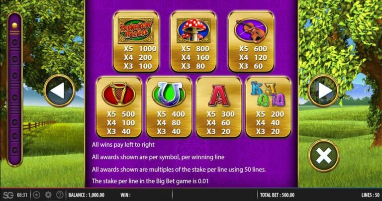 Rainbow Riches Drops of Gold