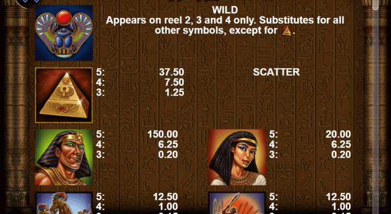 Ramesses The Great