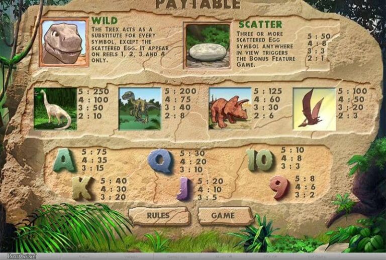 Raptor Island