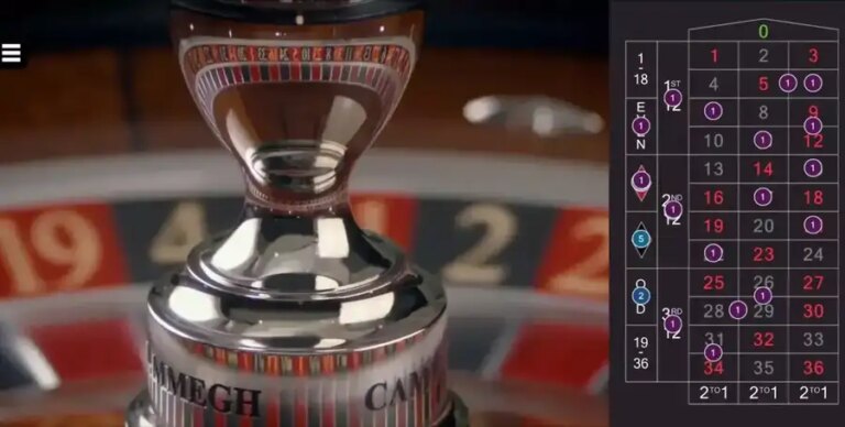 Real Roulette With Rishi
