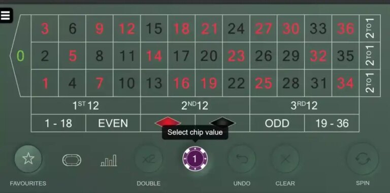 Real Roulette con Angela