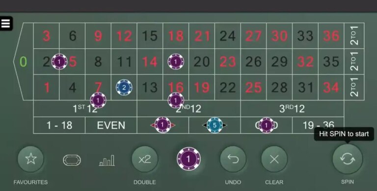 Real Roulette con Laura